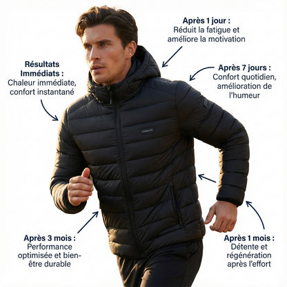 ThermaFit : Veste chauffante unisexe